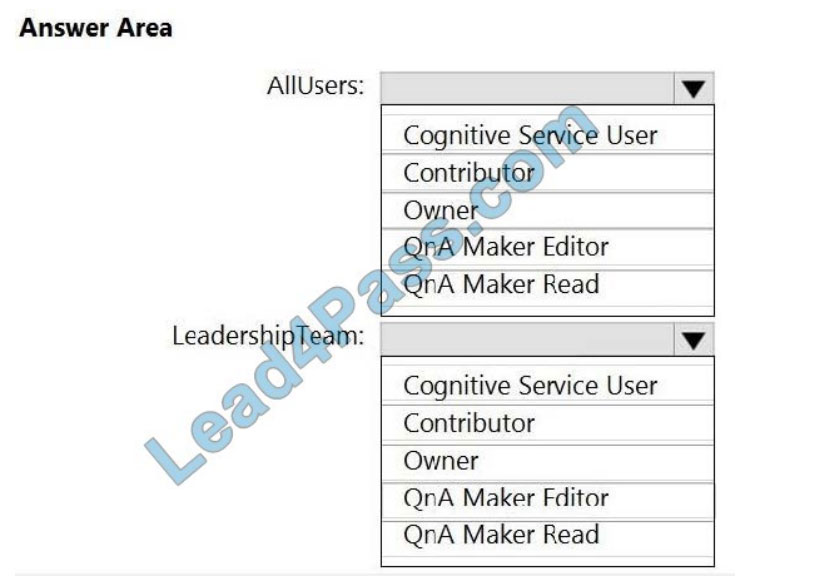 Valid AI-102 Test Practice | Microsoft AI-102 Latest Exam Pattern