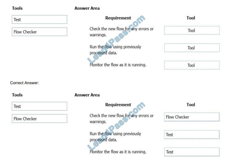 Microsoft Latest PL-900 Exam Notes, PL-900 Valid Exam Tips