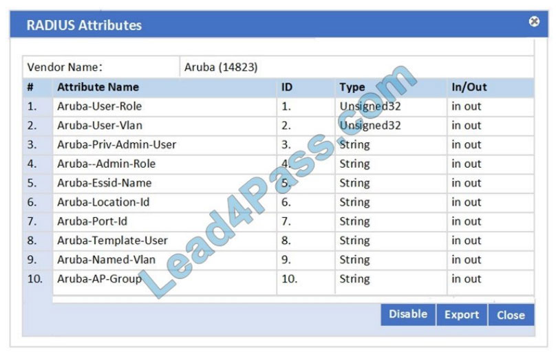 2024 Pass HPE6-A84 Test Guide - HPE6-A84 Test Answers, Aruba Certified Network Security Expert Written Exam Latest Exam Vce