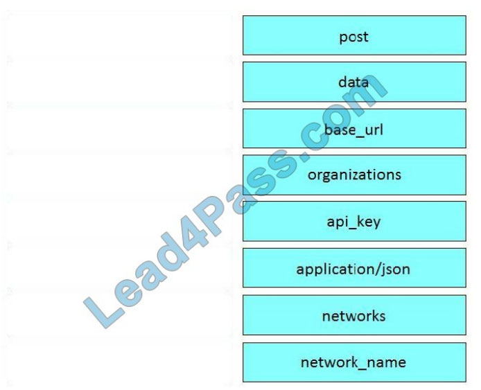 200-901 Clearer Explanation, Cisco 200-901 Real Exams