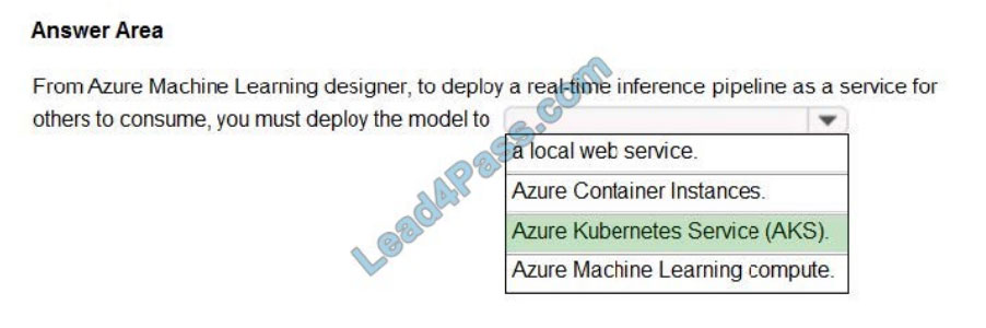 Vce AI-900 Format - AI-900 Certification Exam Dumps, Pass AI-900 Rate