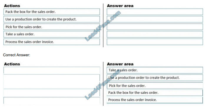 New MB-700 Exam Objectives - New Guide MB-700 Files, Latest MB-700 Test Cram