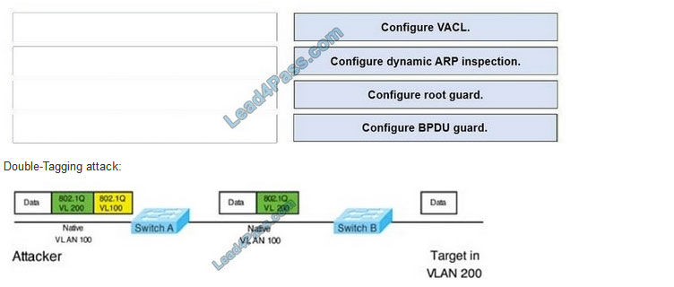 Citrix Valid 1Y0-341 Test Sims & Reliable 1Y0-341 Braindumps Files