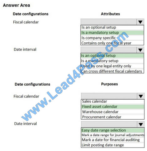 Microsoft Test MB-300 Objectives Pdf - MB-300 Valid Test Vce