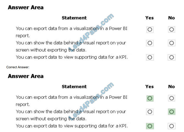 Microsoft New PL-500 Test Cram - New PL-500 Test Book, Free PL-500 Test Questions