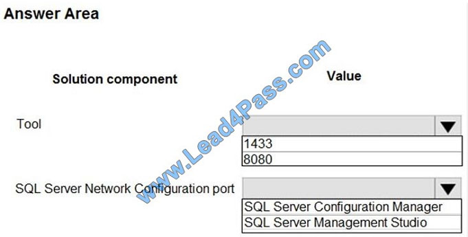 MCC-201 Exam Course & MCC-201 Trustworthy Exam Torrent - Braindump MCC-201 Pdf