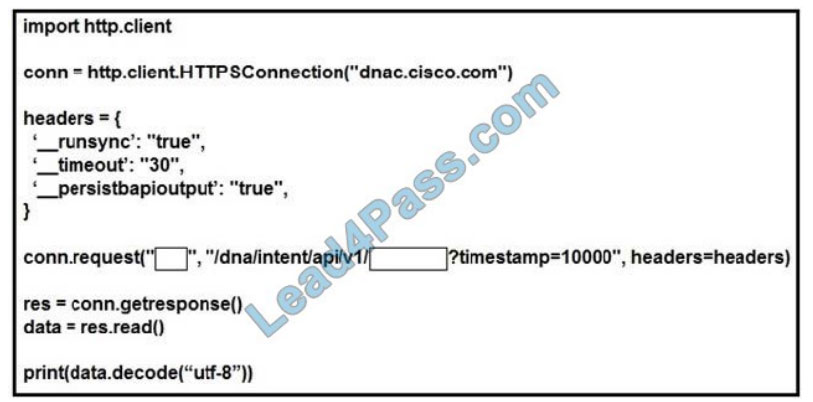 Dumps 350-901 Collection & Cisco Reliable 350-901 Test Duration