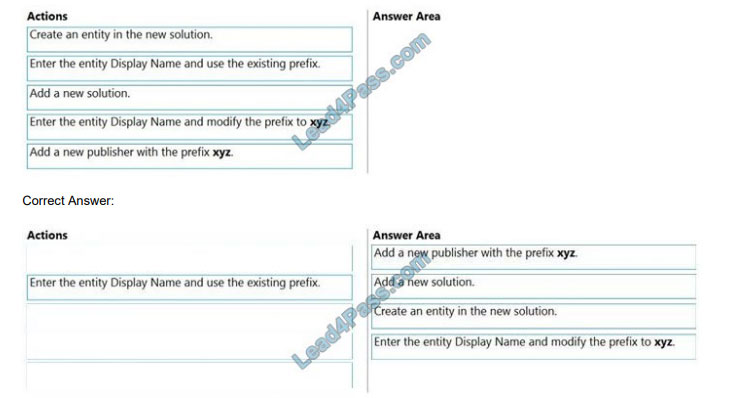 Authentic PL-100 Exam Questions | PL-100 Valid Test Pass4sure