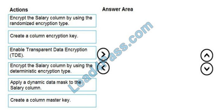 Exam DP-300 Collection Pdf & Microsoft DP-300 Test Guide