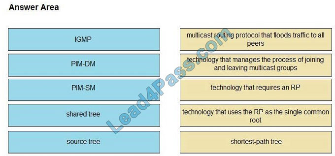 1Y0-341 Valid Test Notes & 1Y0-341 Reliable Test Dumps - Demo 1Y0-341 Test