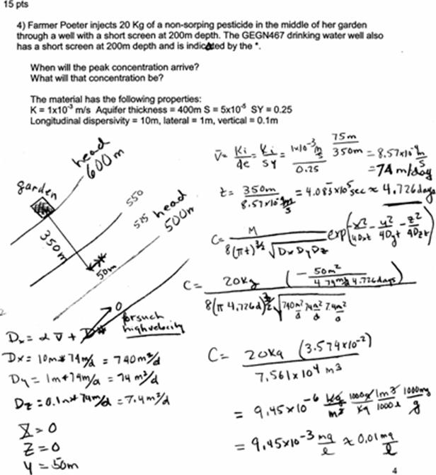 Training 1z0-1046-22 Online - 1z0-1046-22 Dumps Free, 1z0-1046-22 Exam Reference