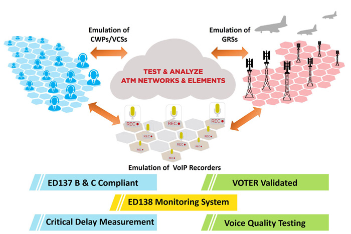 IBM New C1000-137 Exam Test | C1000-137 Top Dumps & New C1000-137 Test Forum