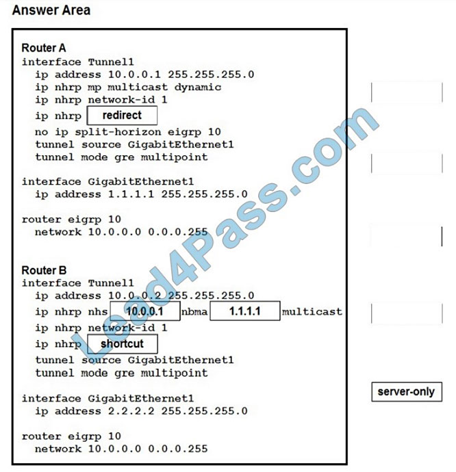 2024 300-730 Valid Exam Duration - 300-730 Latest Exam Cram, Implementing Secure Solutions with Virtual Private Networks Latest Real Test