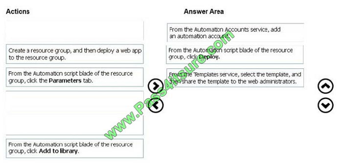 AI-102 Prepaway Dumps, Microsoft AI-102 Valid Test Testking