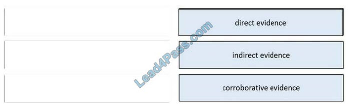 200-201 Exams | 200-201 Actual Test Answers & 200-201 Exam Collection