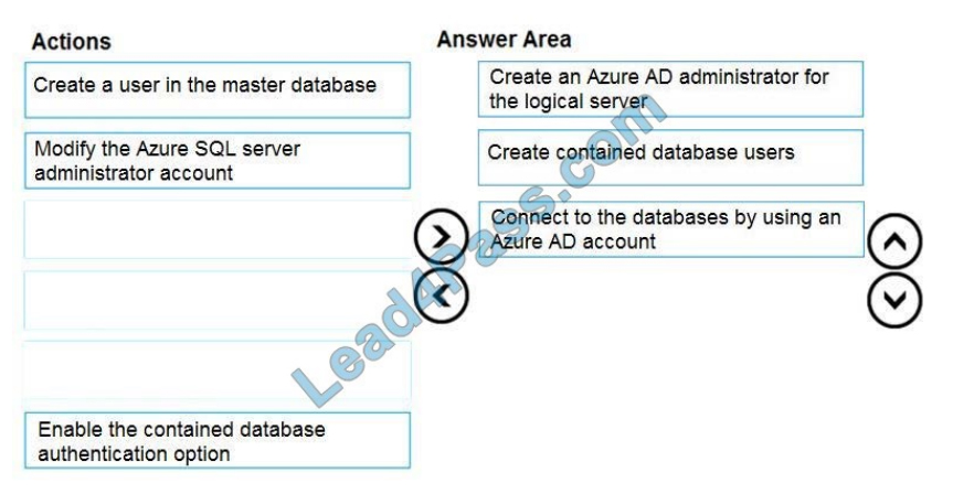 Reliable DP-300 Exam Review - Microsoft Guaranteed DP-300 Passing