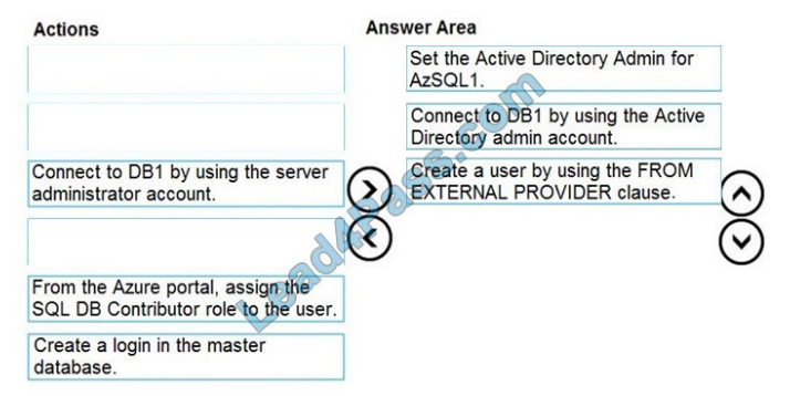 Latest DP-300 Study Plan, DP-300 Study Material | New DP-300 Dumps Questions