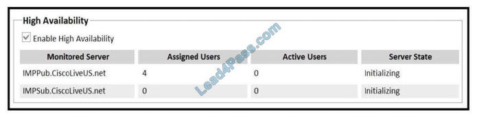 Cisco 300-810 Training Tools | 300-810 Latest Exam Guide