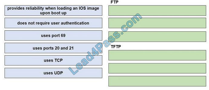 H19-301_V3.0 New Dumps Questions & H19-301_V3.0 Cheap Dumps - H19-301_V3.0 Certified Questions