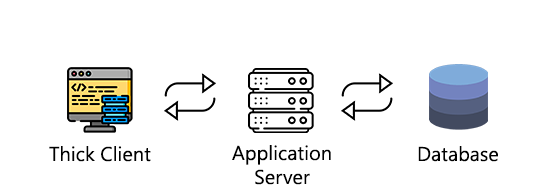 PAM-DEF PDF VCE, New PAM-DEF Study Guide | PAM-DEF Valid Dump