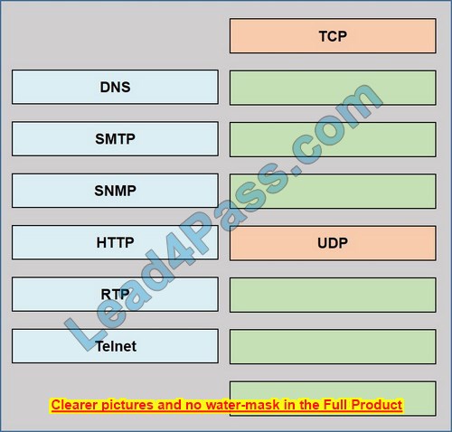 HPE2-W07 Free Download - HPE2-W07 Latest Exam Forum, Exam HPE2-W07 Quiz