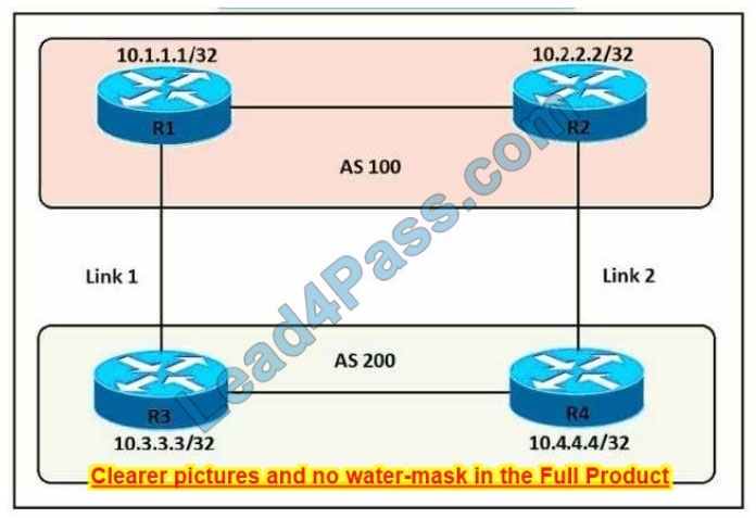 350-401 Practice Test Engine - Authorized 350-401 Certification