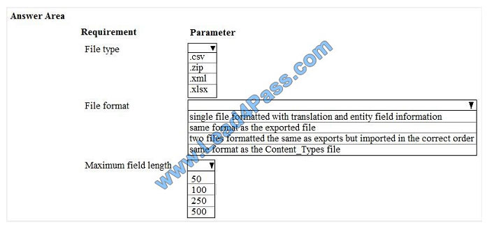 Microsoft Latest Braindumps MB-220 Book - Practice MB-220 Online