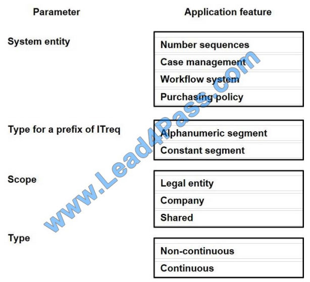 New 303-300 Real Exam, Dumps 303-300 Vce | 303-300 Latest Exam Dumps