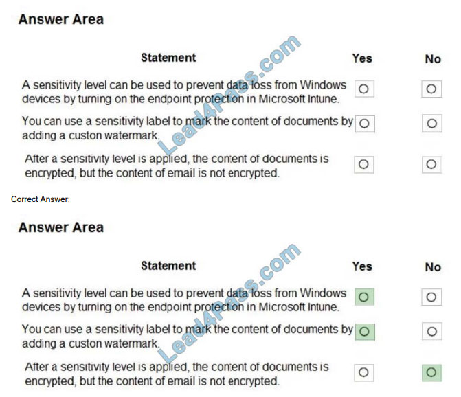 Microsoft Reliable MS-900 Test Review | Valid MS-900 Exam Review