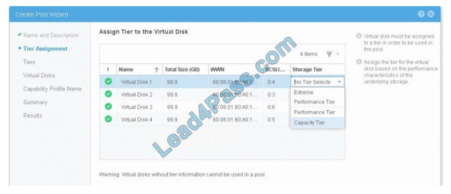 Reliable DES-3612 Exam Testking - EMC Pdf DES-3612 Format