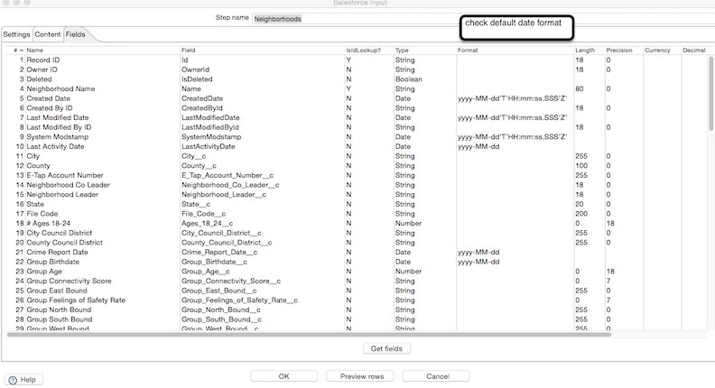 Exam PDI Collection Pdf, Salesforce PDI Latest Test Sample