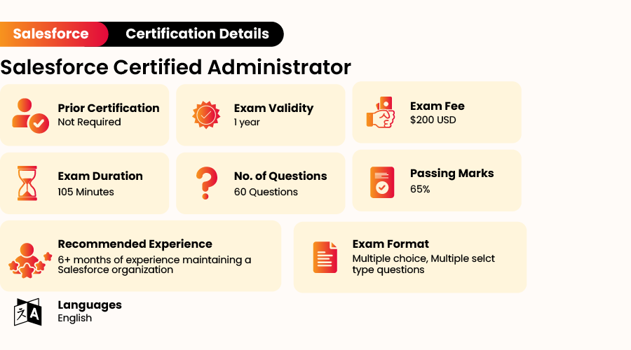 Salesforce-Certified-Administrator New Study Guide & Salesforce New Salesforce-Certified-Administrator Test Pattern