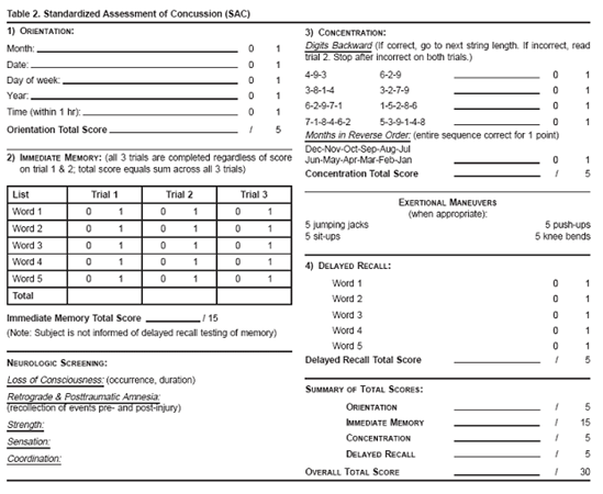 C-SAC-2215 Valid Test Fee - SAP Reliable C-SAC-2215 Test Answers