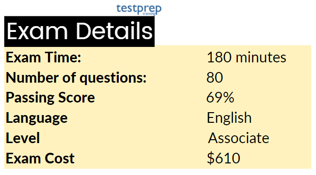 SAP Real C_SAC_2302 Exams | Valid Dumps C_SAC_2302 Pdf & Latest C_SAC_2302 Test Vce