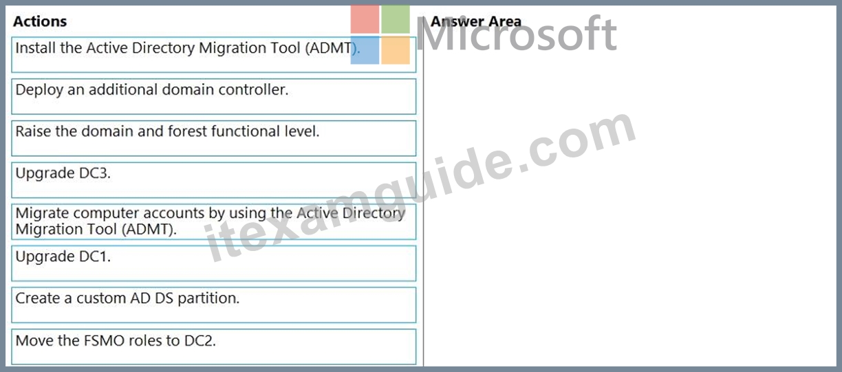 Valid AZ-801 Exam Notes & Instant AZ-801 Download - Exam AZ-801 Flashcards