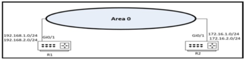 SAP Real C_SACP_2302 Dumps Free, C_SACP_2302 Valid Exam Labs