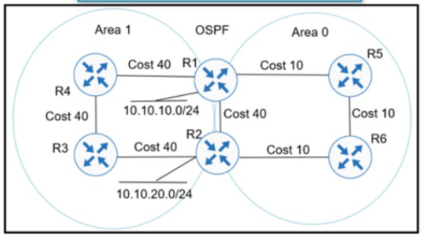 Reliable 300-410 Exam Vce & 300-410 Exam Actual Tests - Valid 300-410 Dumps Demo