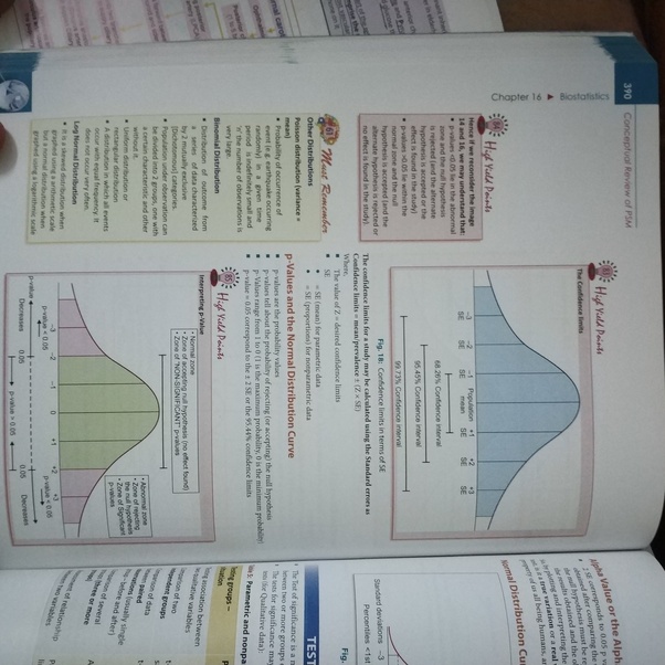 PSM-I Valid Exam Registration - Test PSM-I Dumps, Reliable PSM-I Test Pass4sure