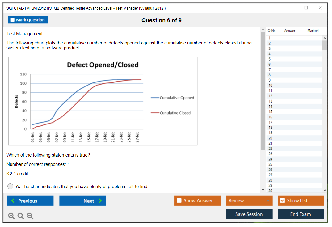 ISQI CTAL-TM_Syll2012 Examcollection Vce, Reliable CTAL-TM_Syll2012 Test Practice