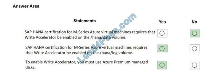 Latest AZ-120 Test Sample & AZ-120 Exam Questions Answers