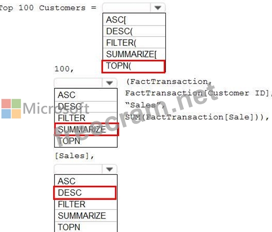 Microsoft PL-300 Pass Rate | PL-300 Valid Torrent & Study PL-300 Material