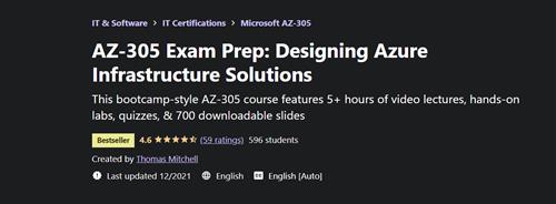 Microsoft AZ-305 Braindump Free & Formal AZ-305 Test - Test AZ-305 Cram Review