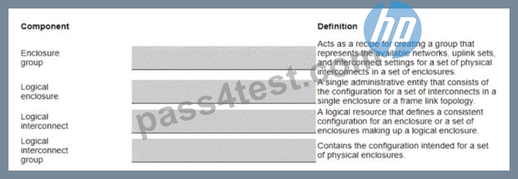 New HPE0-G03 Exam Papers & HPE0-G03 Examcollection Vce - HPE0-G03 Real Exams