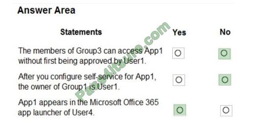 2024 SC-300 Valid Exam Braindumps - New SC-300 Test Camp, Microsoft Identity and Access Administrator Latest Braindumps Files