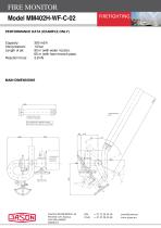 Trustworthy C-HCADM-02 Practice - Reliable C-HCADM-02 Test Labs, C-HCADM-02 Valid Test Review