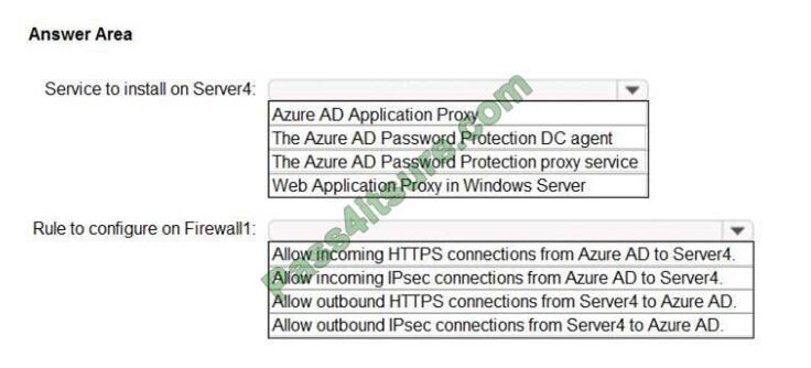 Exam SC-300 Preparation & Microsoft Positive SC-300 Feedback