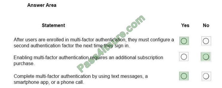 New Exam MS-900 Materials & Microsoft Reliable Test MS-900 Test