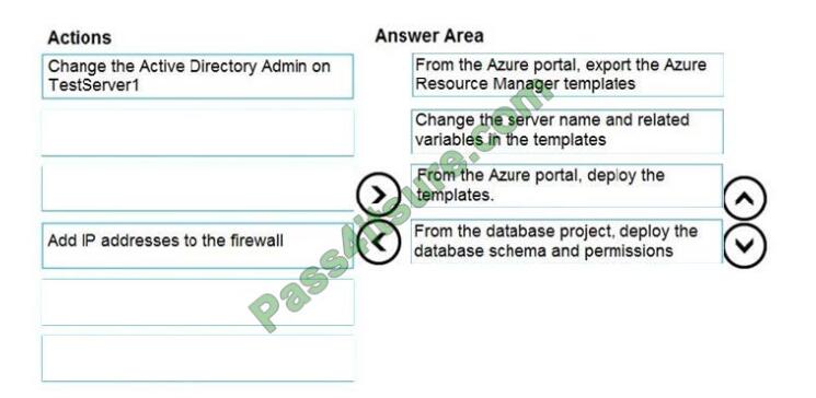 Study DP-300 Reference & DP-300 Latest Test Answers - DP-300 Valid Exam Forum