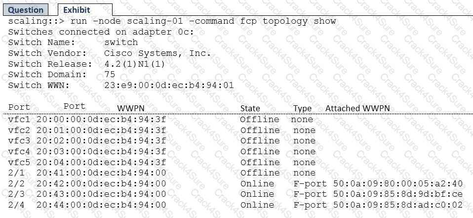 Network Appliance Free NS0-593 Exam Dumps | Latest NS0-593 Dumps Pdf