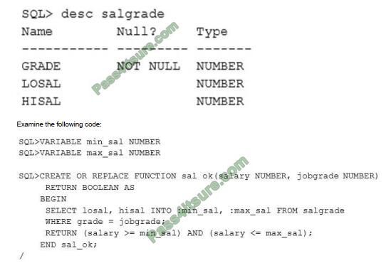 1z0-1105-22 Reliable Braindumps Ppt - 1z0-1105-22 Latest Test Report